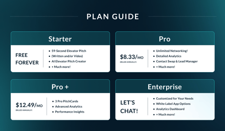 Pitch59 Pricing Plan